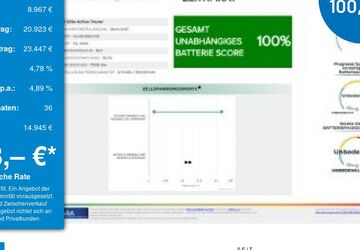 BMW 225 Active Tourer 77.326 km 29.890 &euro; Remscheid 42897