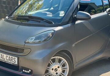 Smart ForTwo 175.000 km 4.499 &euro; Wuppertal 42283