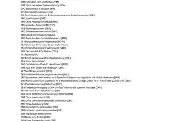 Audi A4 160.000 km 21.999 &euro; Remscheid 42853